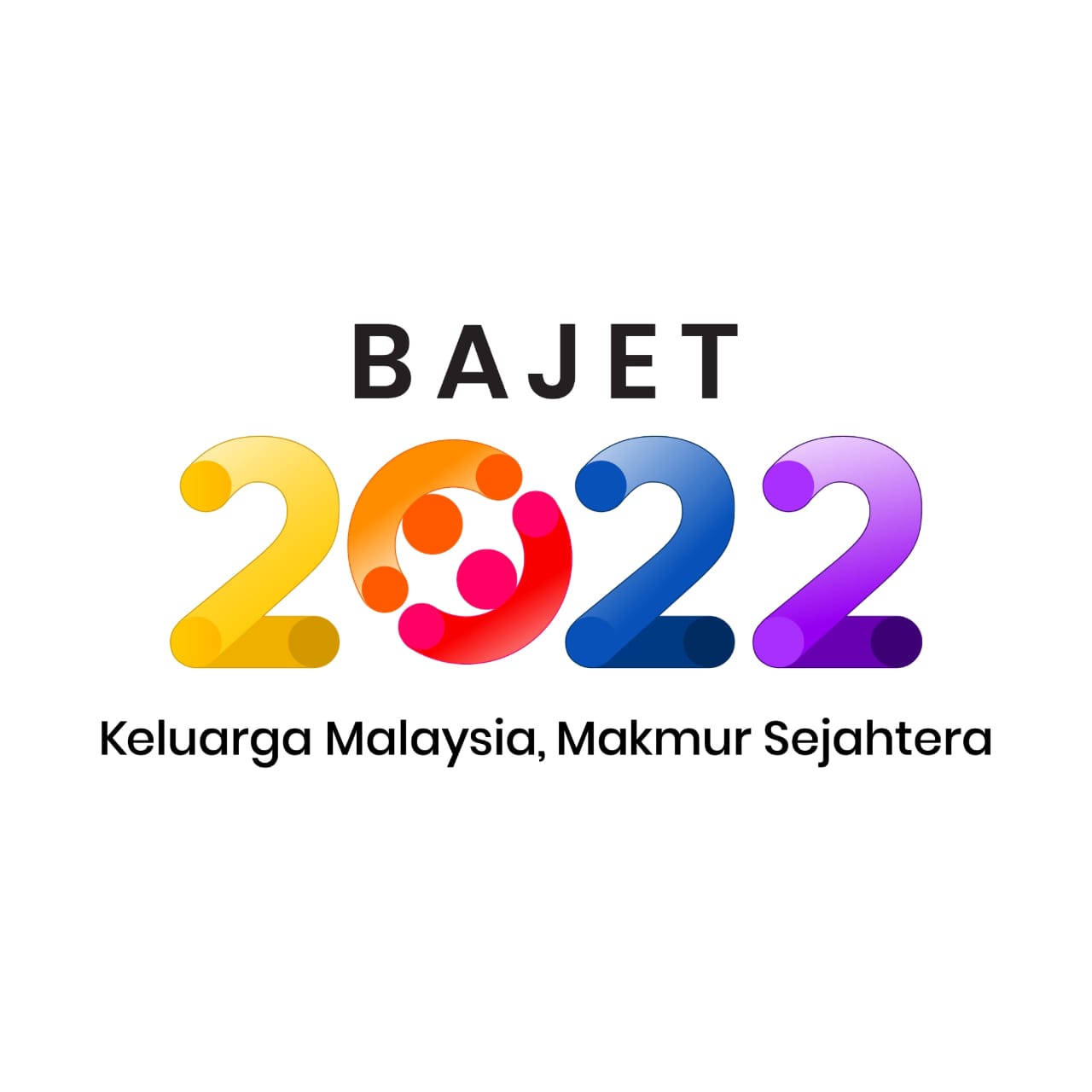 Bajet 2022 Hapuskan karenah birokrasi agar Malaysia jadi